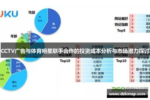 CCTV广告与体育明星联手合作的投资成本分析与市场潜力探讨