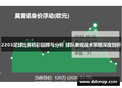 2203足球比赛精彩回顾与分析 球队表现战术策略深度剖析